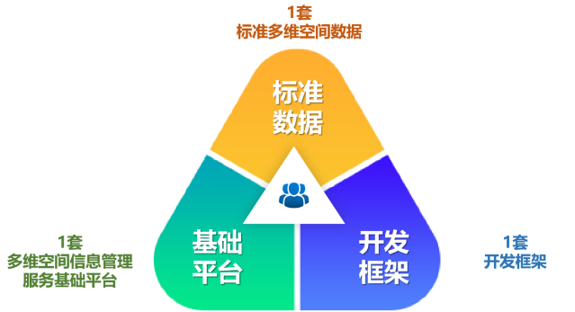 35d014e2-bda1-492e-8fcf-67c6d3d53f3b