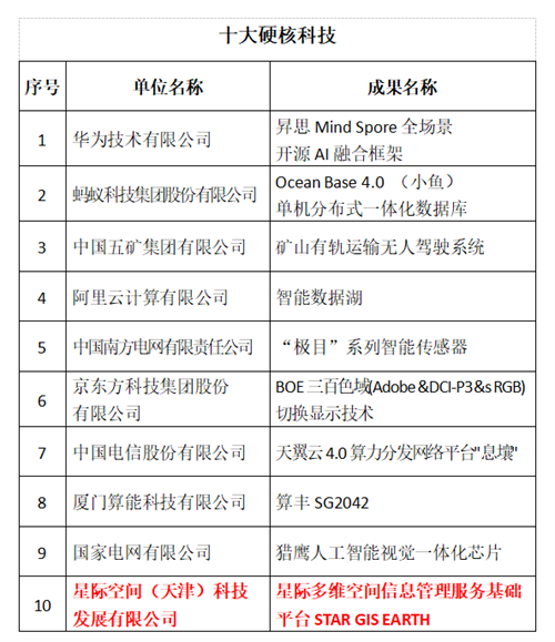 e6e1c11c-0063-4d1d-b827-f987ac1690bd