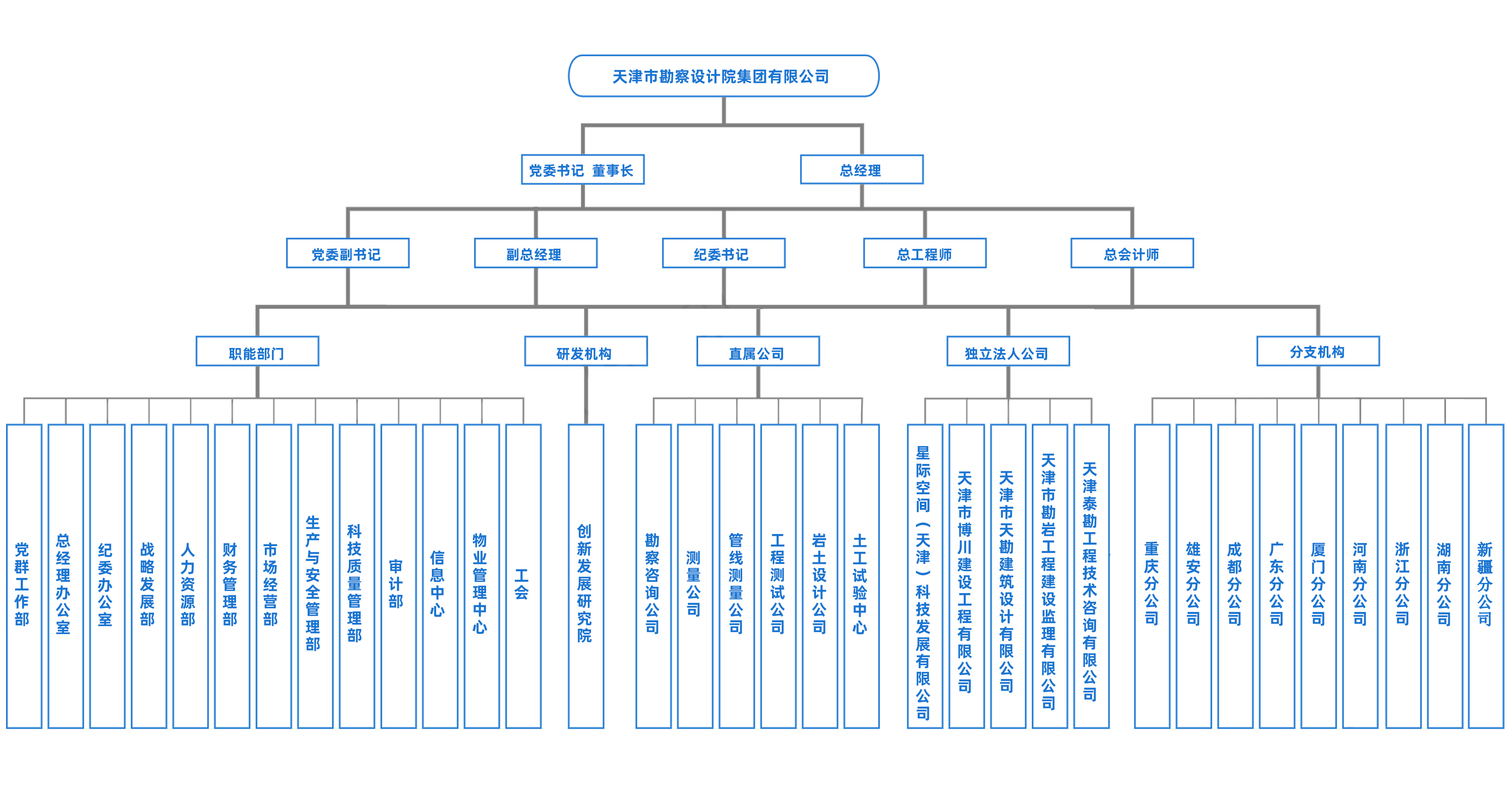 fbd30abd-0830-4b6c-a570-e4561ed67a10