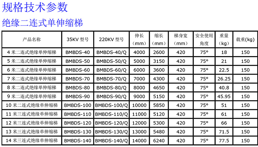 绝缘单伸缩梯840